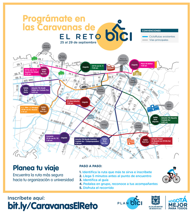 Caravana semana de la bicicleta