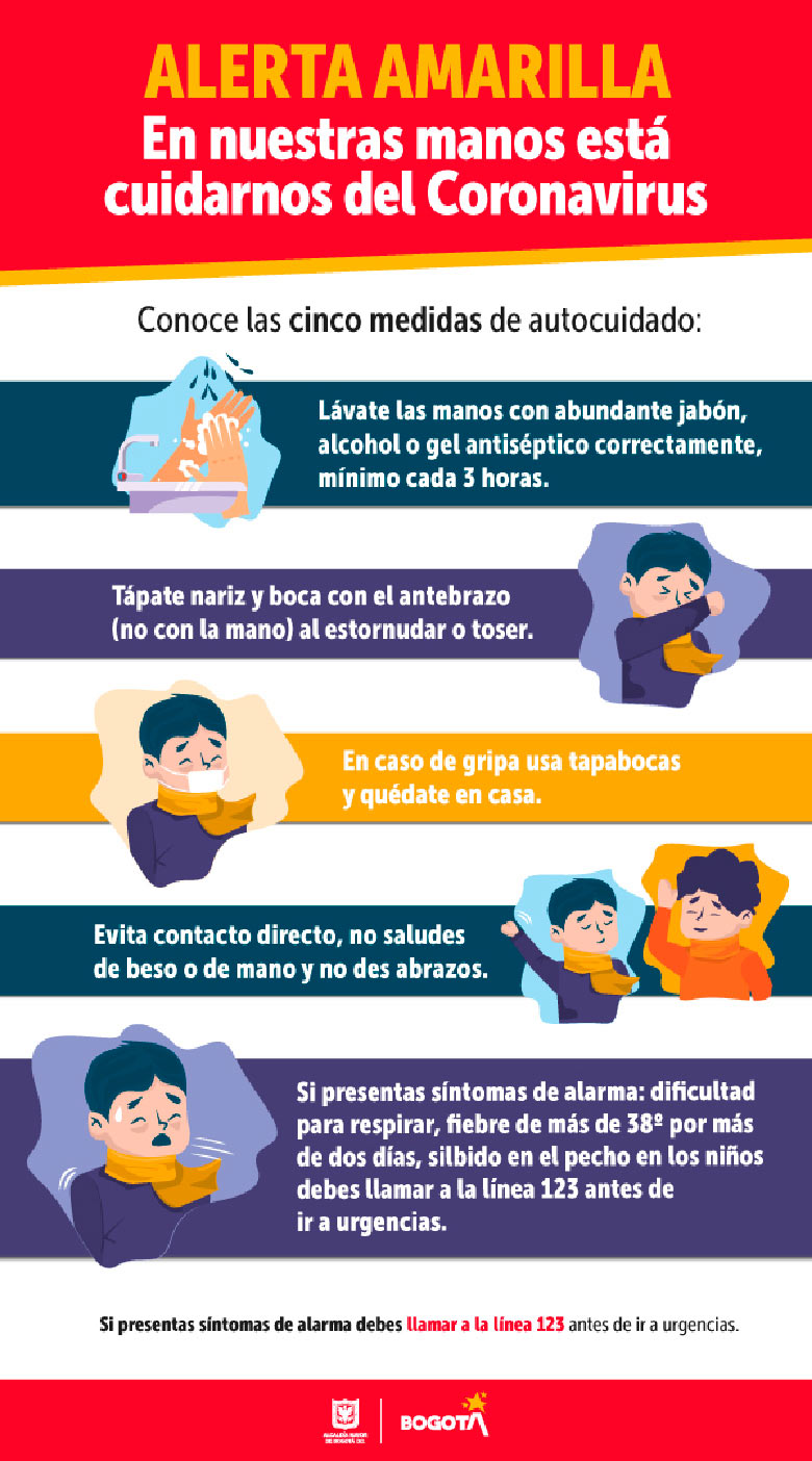 Cuidados para el coronavirus